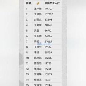 明星资讯是什么意思,揭秘娱乐圈最新动态